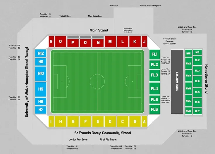Sơ đồ bố trí các khán đài của sân Banks's Stadium (nay là Bescot), giúp fan dễ dàng tìm chỗ ngồi