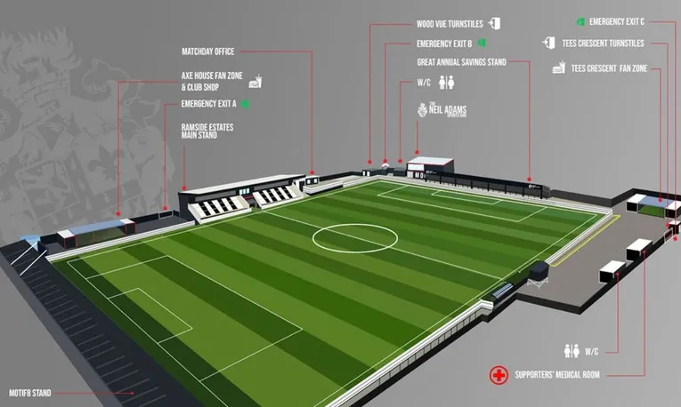 Sơ đồ bố trí các khu vực và khán đài tại sân vận động Brewery Field của câu lạc bộ Spennymoor Town