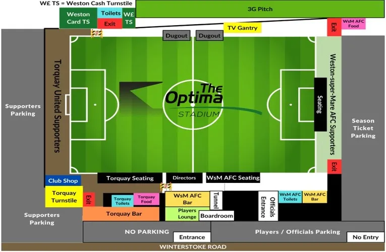 Sơ đồ bố trí chỗ ngồi chi tiết của Sân vận động Woodspring (Optima Stadium), giúp người hâm mộ dễ dàng định vị các khu vực khán đài.