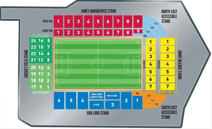 Sơ đồ chỗ ngồi sân Turf Moor chi tiết, giúp fan dễ dàng chọn vị trí