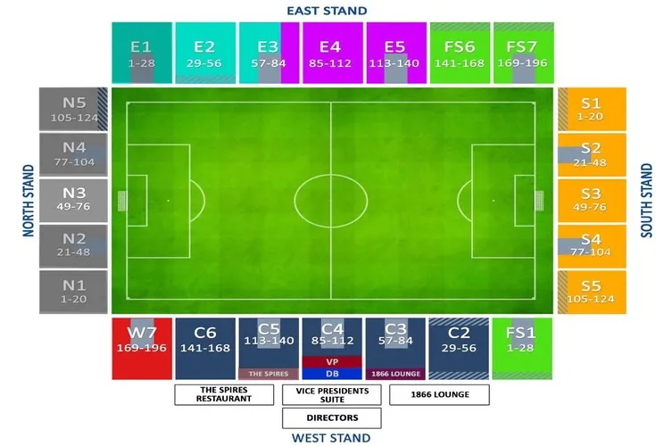 Sơ đồ tổng thể sân vận động SMH Group của Chesterfield FC, giúp người hâm mộ dễ dàng định vị chỗ ngồi.